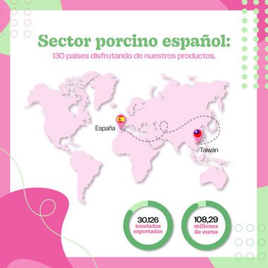  Bocata jamón recuperación