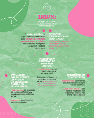 Parámetros legislación